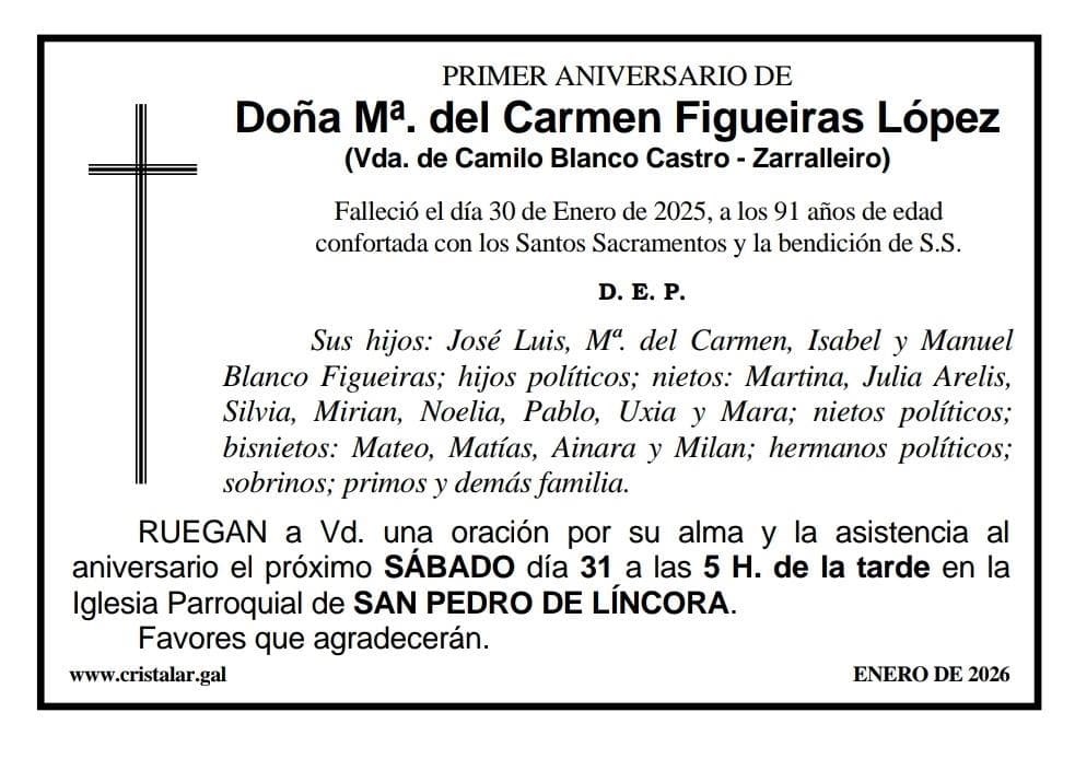 MARÍA DEL CARMEN FIGUEIRAS LÓPEZ